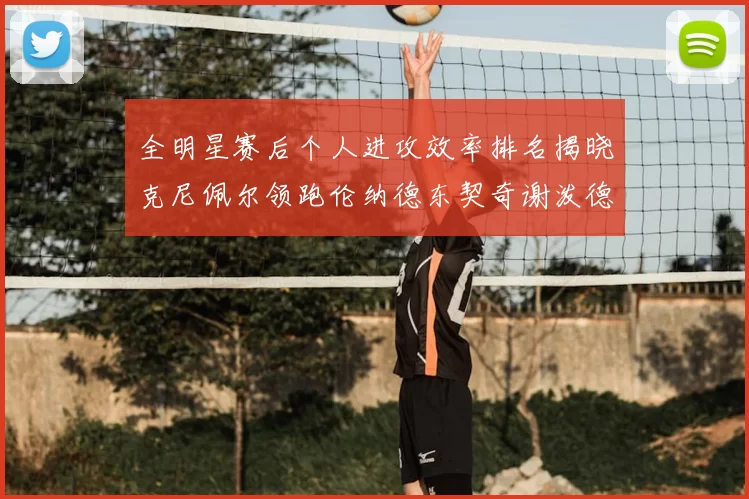全明星赛后个人进攻效率排名揭晓克尼佩尔领跑伦纳德东契奇谢泼德紧随其后